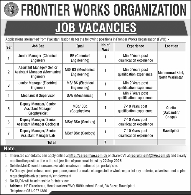 Jobs in Frontier Works Organization Rawalpindi